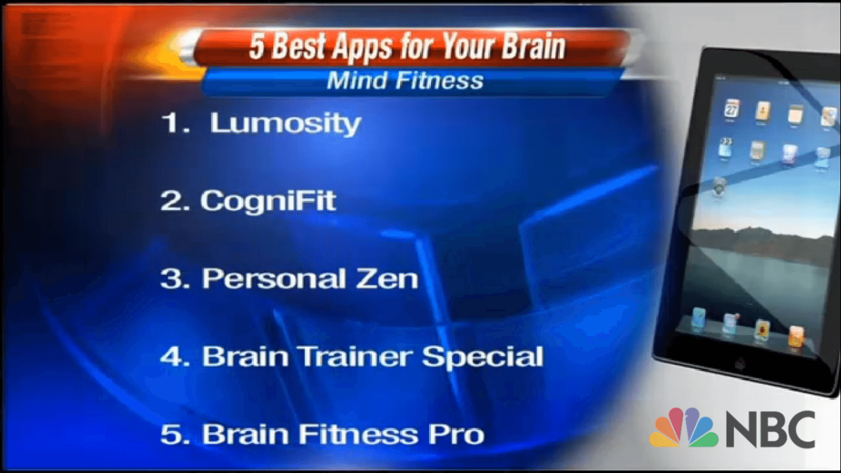 CogniFIt second best training app